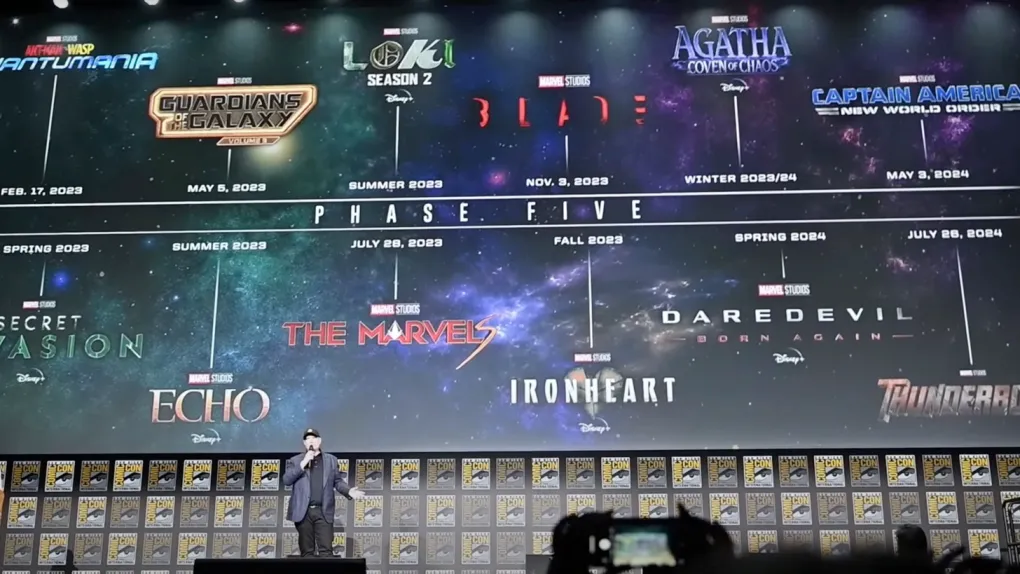 Marvel Cinematic Universe MCU Phases and What You Need to Know 2024 Edition 1 Marvel Cinematic Universe (MCU): Phases and What You Need to Know (2024)