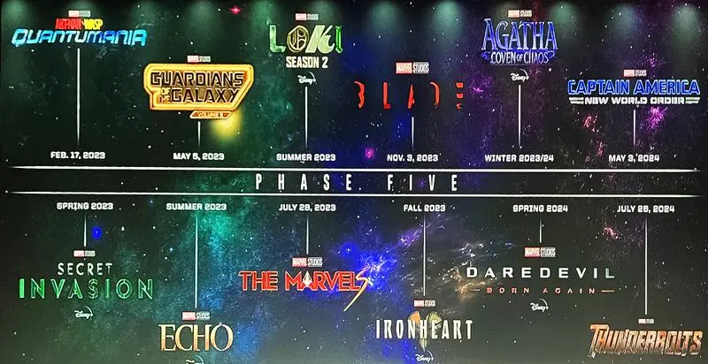 Marvel Phase 5 What Went Wrong and How It Can Be Fixed 2 Marvel Phase 5: What Went Wrong and How It Can Be Fixed