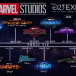 What Remains After D23 Expo Announces Legendary Projects That Will Blow Your (1)